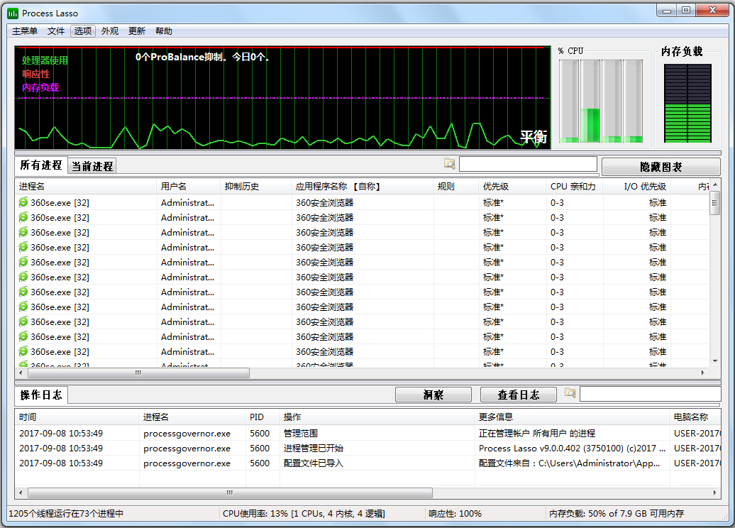 Process Lasso截图