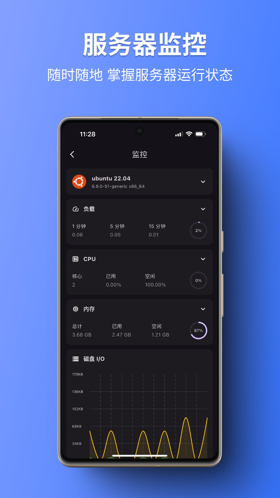 1Panel截图