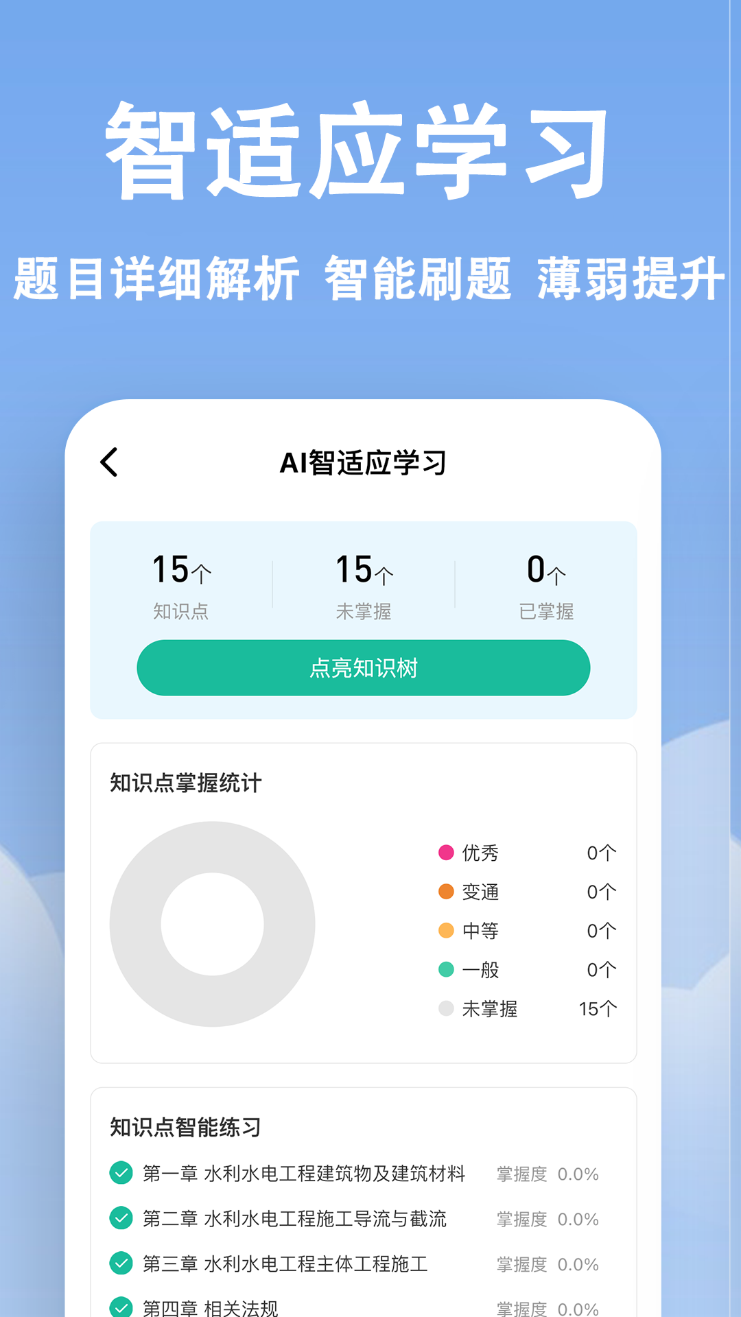 二建练题狗截图