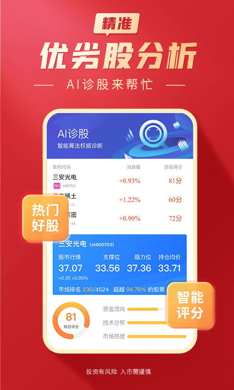 大阳智投电脑版截图