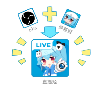 bilibili直播姬截图
