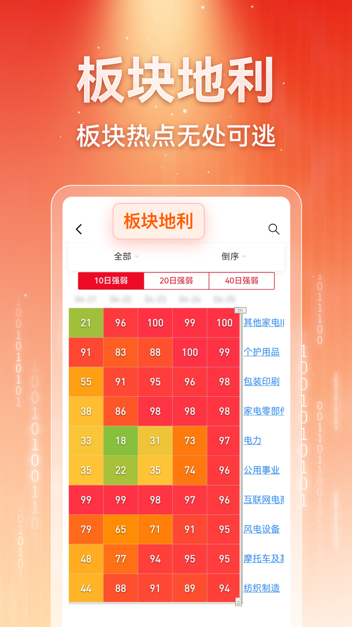 赢在数据AI截图