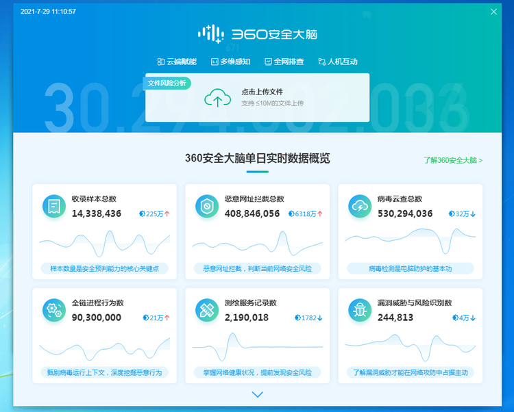 360安全卫士极速版截图