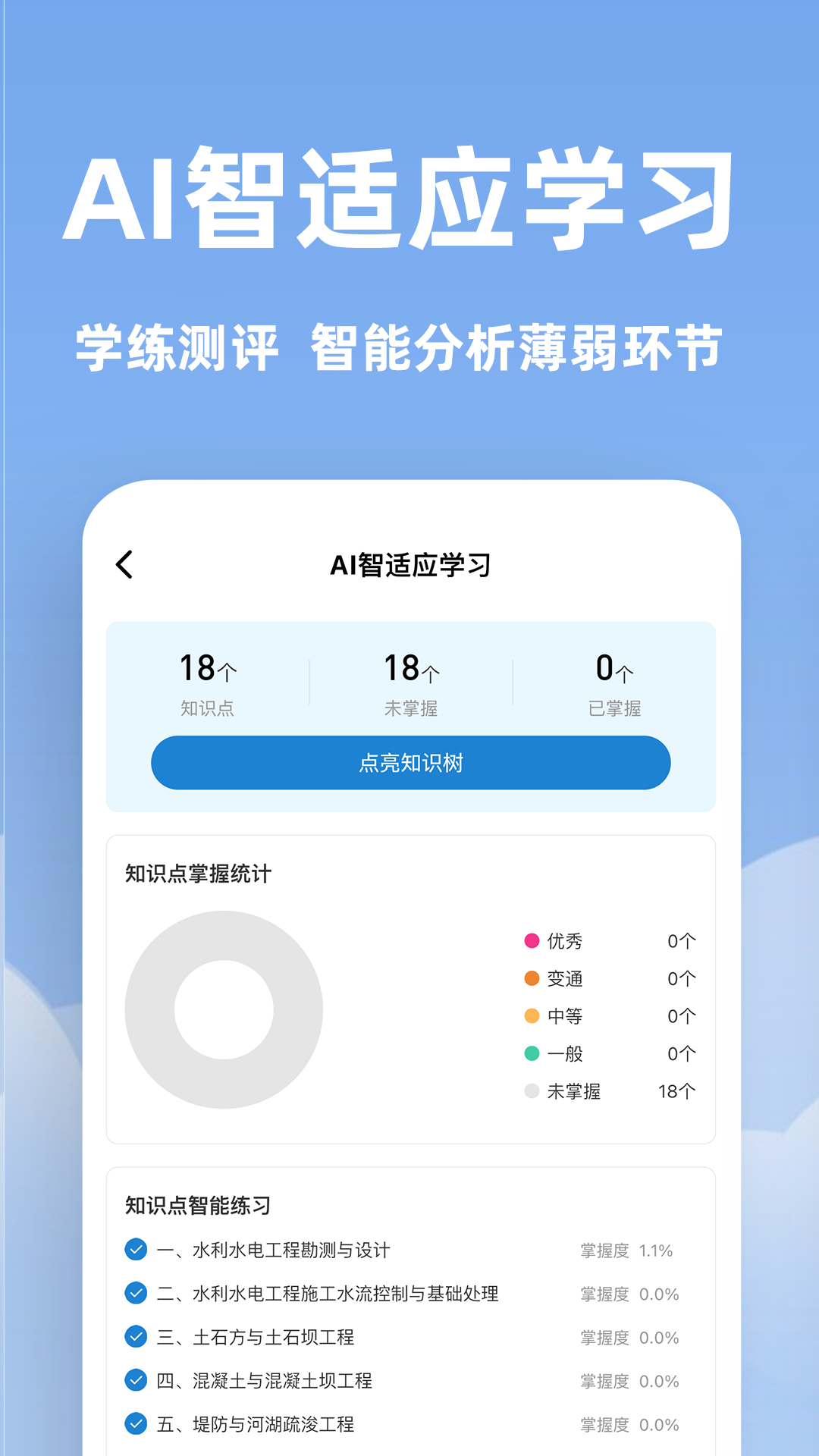 建造师练题狗截图