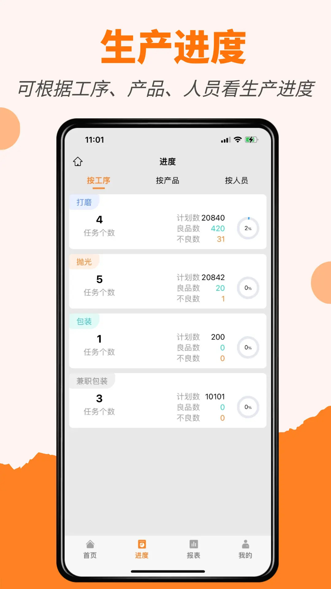 橙子生产通截图