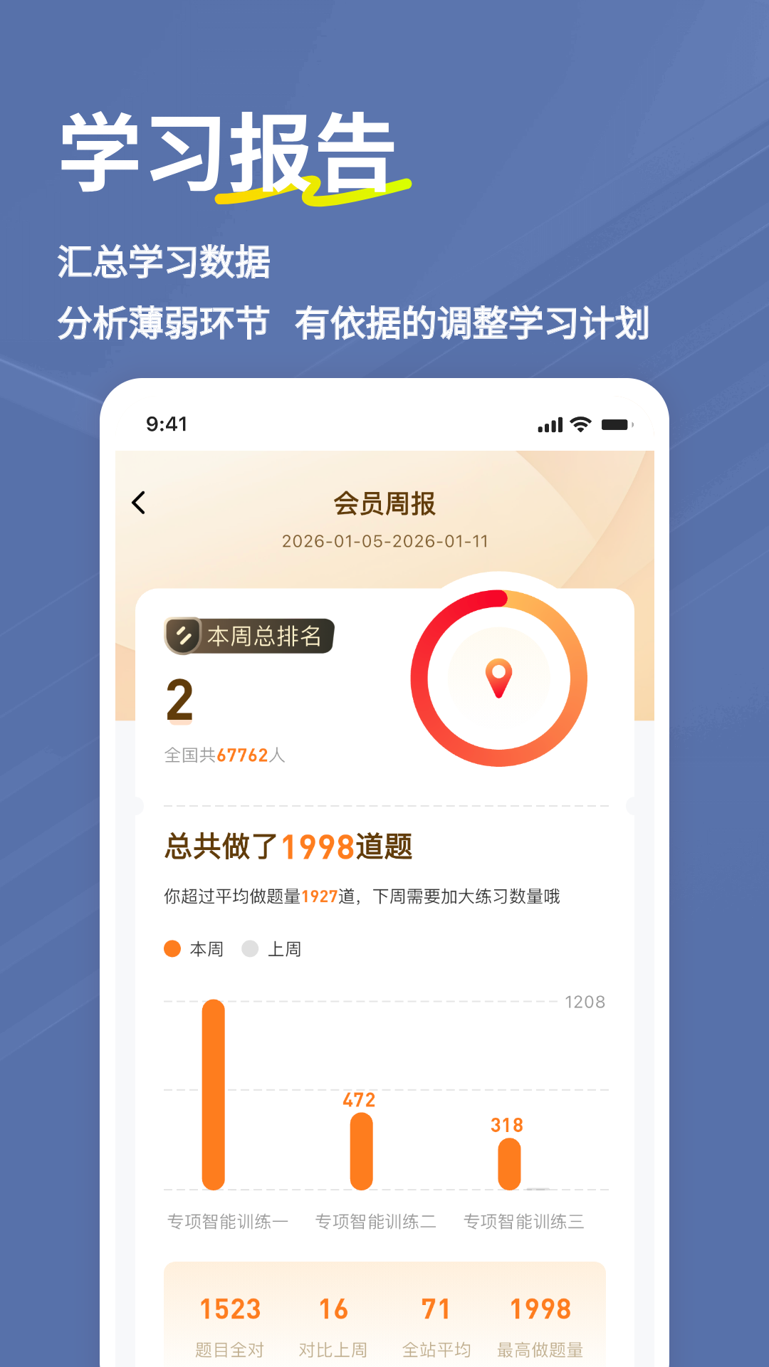 安全工程师练题狗截图