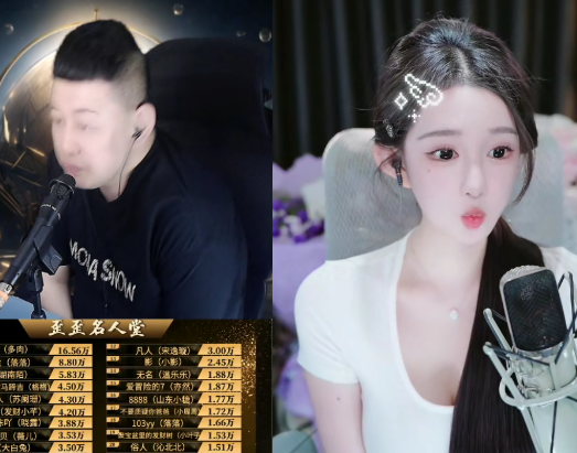 大森谈过几天国庆结束,神豪会陆续回归