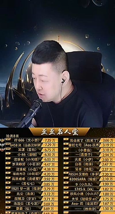 大森是例外,大佛没拉黑!