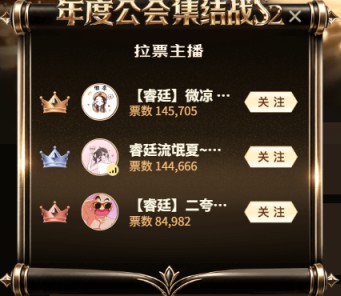 微凉扛旗睿廷,功勋主播排第一名!