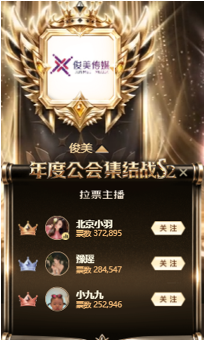 神豪孤影哥豪刷力挺,她晋升俊美一姐!