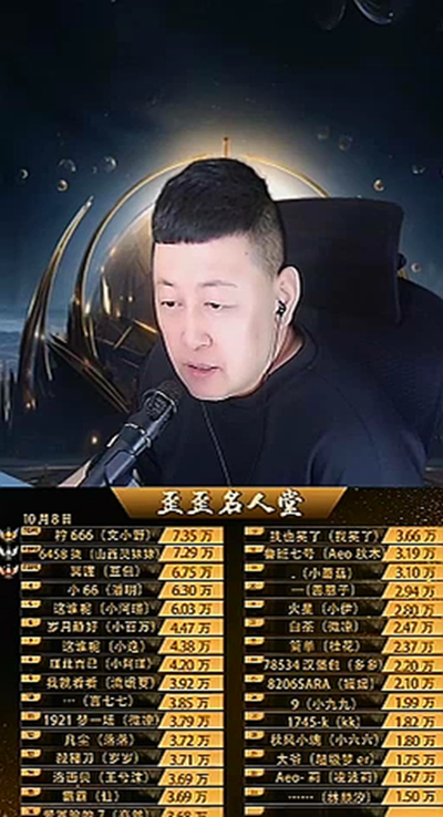 老毕离婚,微凉却被网暴了!