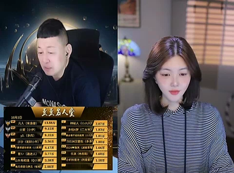 冕家消费能力太强,王冕散票全YY第一!