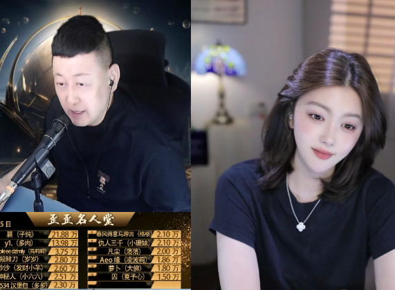大森谈要看月收入鼓励自己，不要看日收入