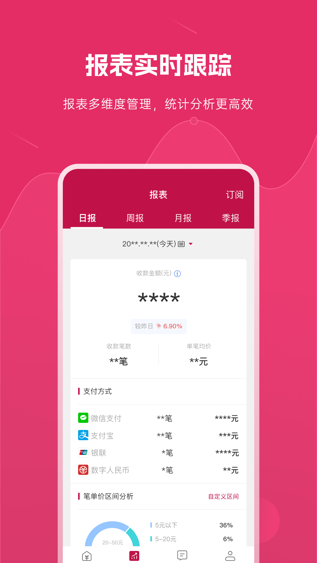 捷码付截图