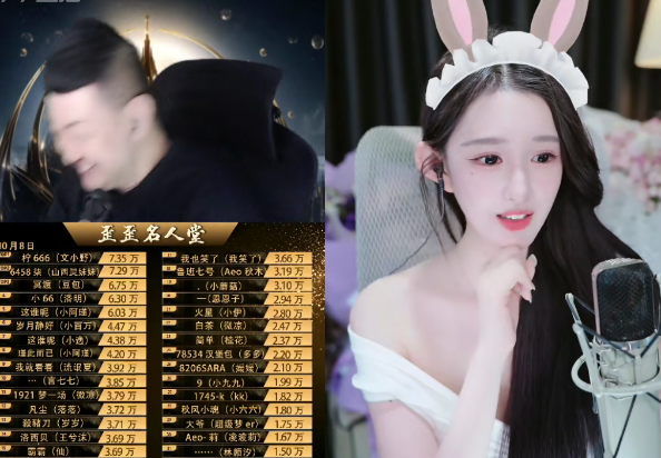 落皇心疼神豪,忙好现实工作再上线就行!