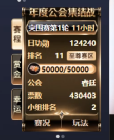 微凉扛旗睿廷,功勋主播排第一名!