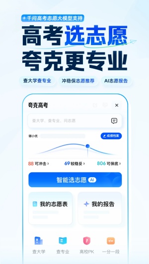 夸克截图