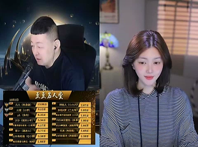冕家消费能力太强,王冕散票全YY第一!