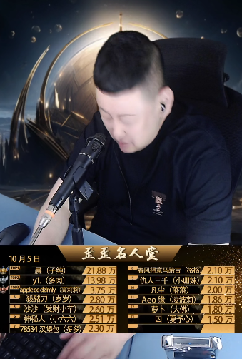 大森谈很多主播国庆休息,晚上都不热闹了
