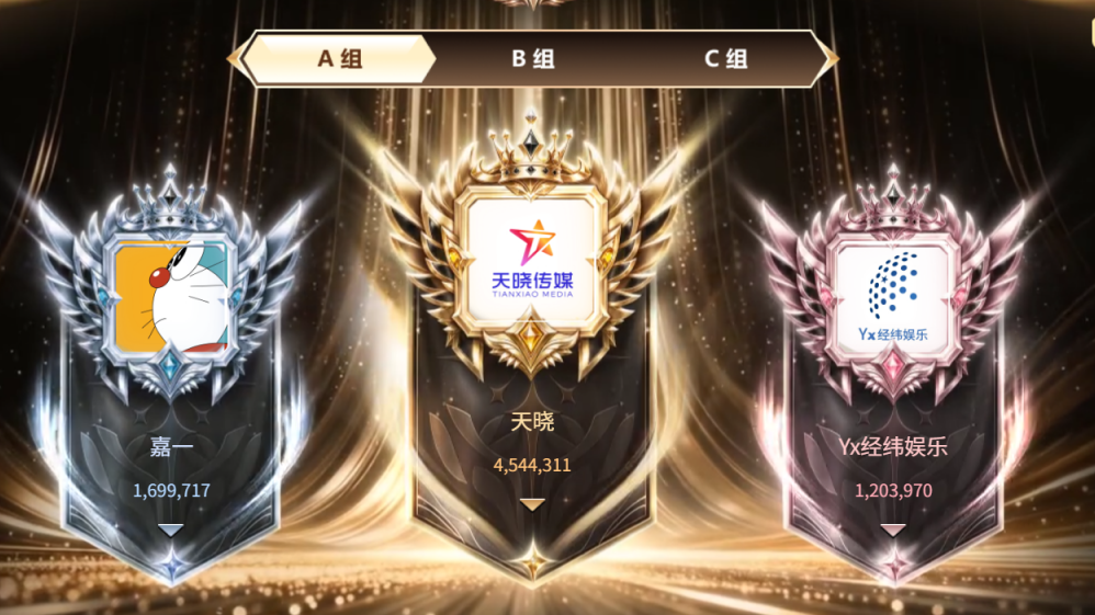 嘉一公会在A组表现亮眼!