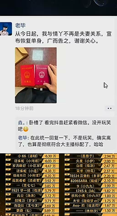 老毕离婚,微凉却被网暴了!