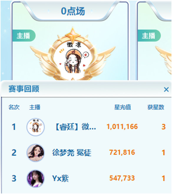 4万6帝王套,yy哥说中就中,头条打冒烟