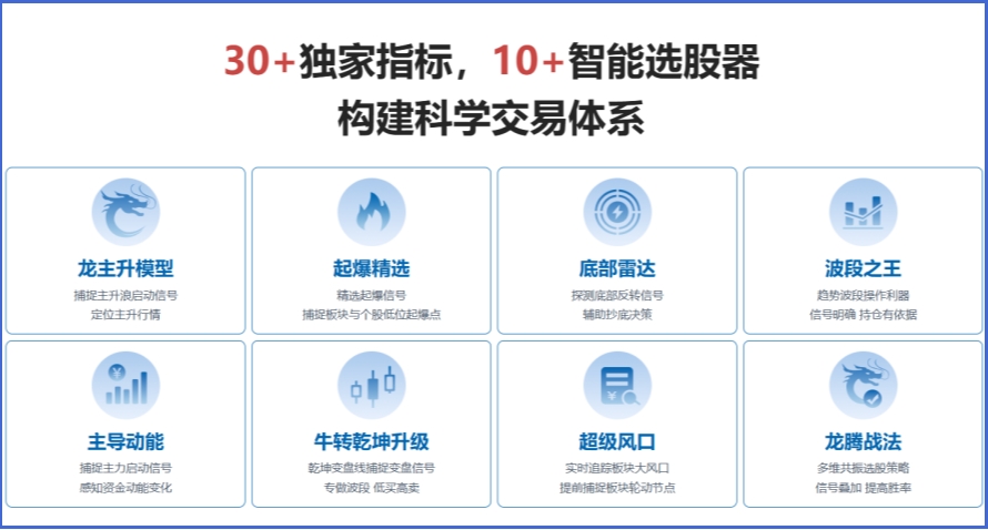 越声智投截图