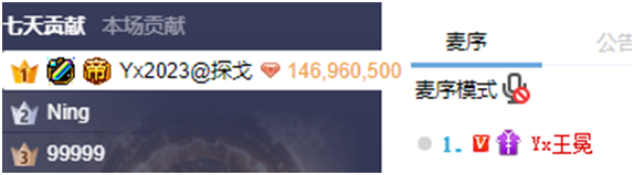 礼物一直不断,探戈哥14.6万秒榜!
