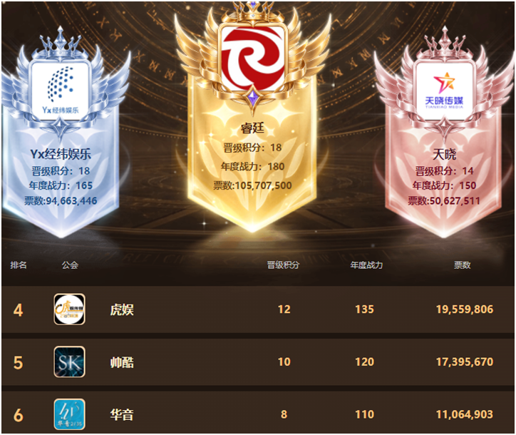 最后一小时Yx让全YY吓出冷汗!