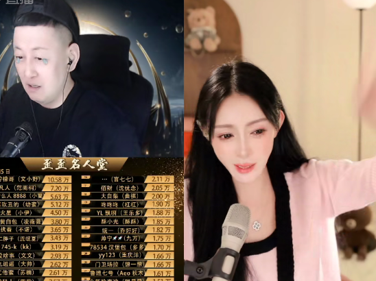 大森盘点最近几天在YY豪刷的神豪