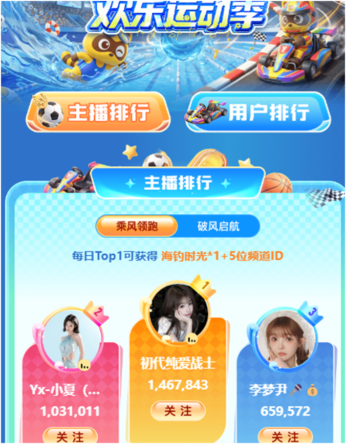 250万血拼无术哥,新晋神豪为她抢ID!