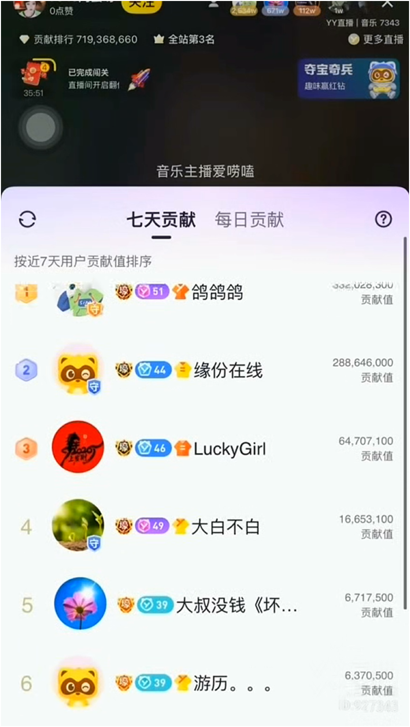 神豪刷疯了,满屏全是帝王套特效!