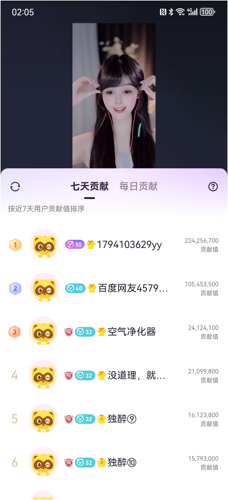 yy哥狠透了,紫61万周榜震惊全YY!