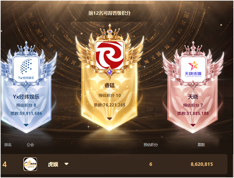 最后一小时Yx让全YY吓出冷汗!