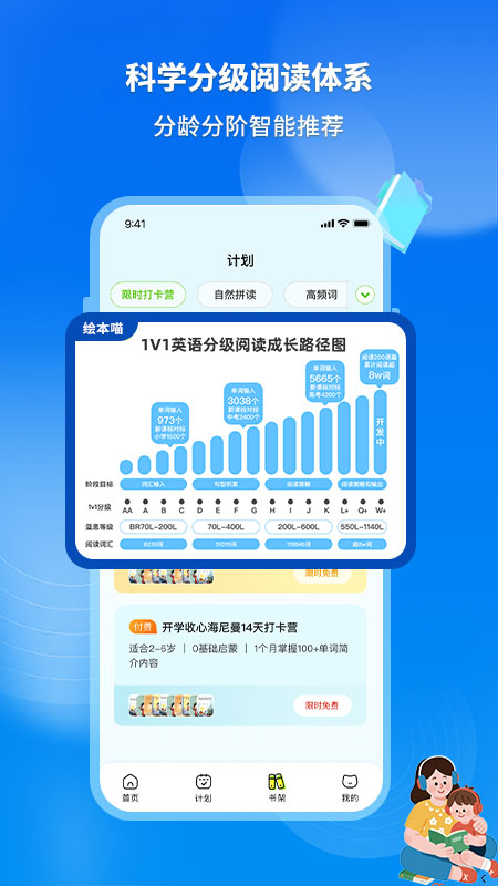 绘本喵截图