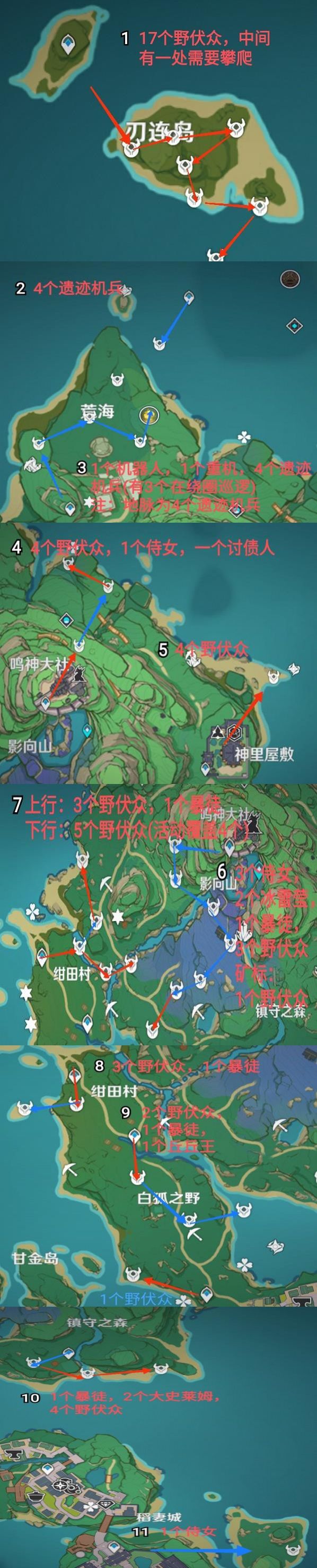 文章配图
