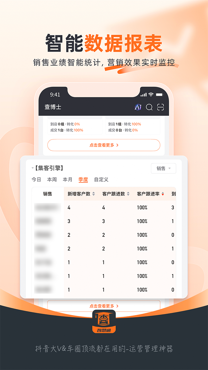 查博士企业版截图