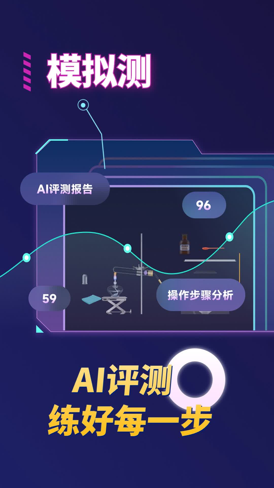 NB实验室截图