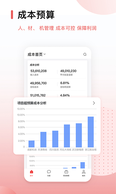 红圈CRM 截图