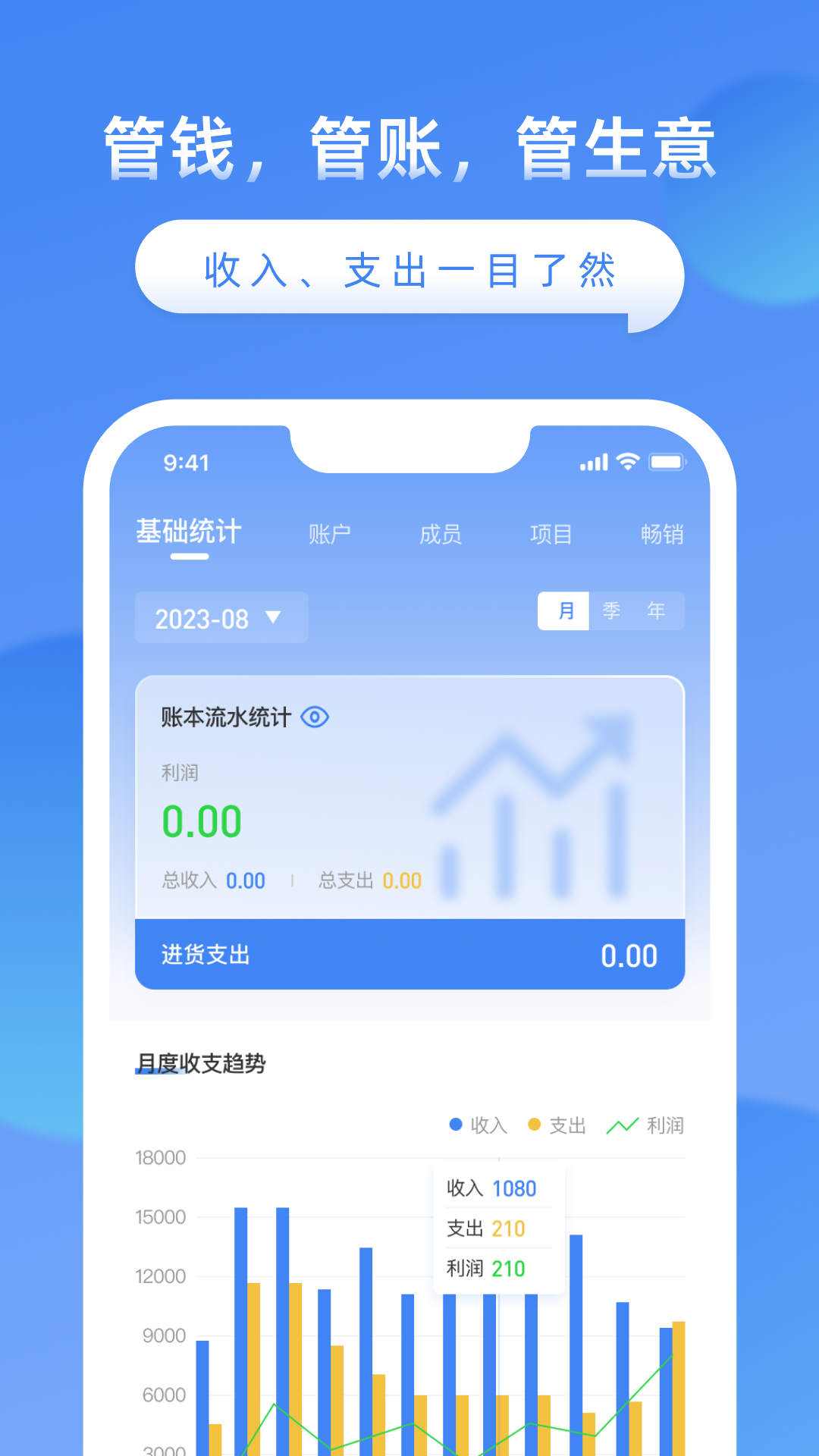 公司账截图