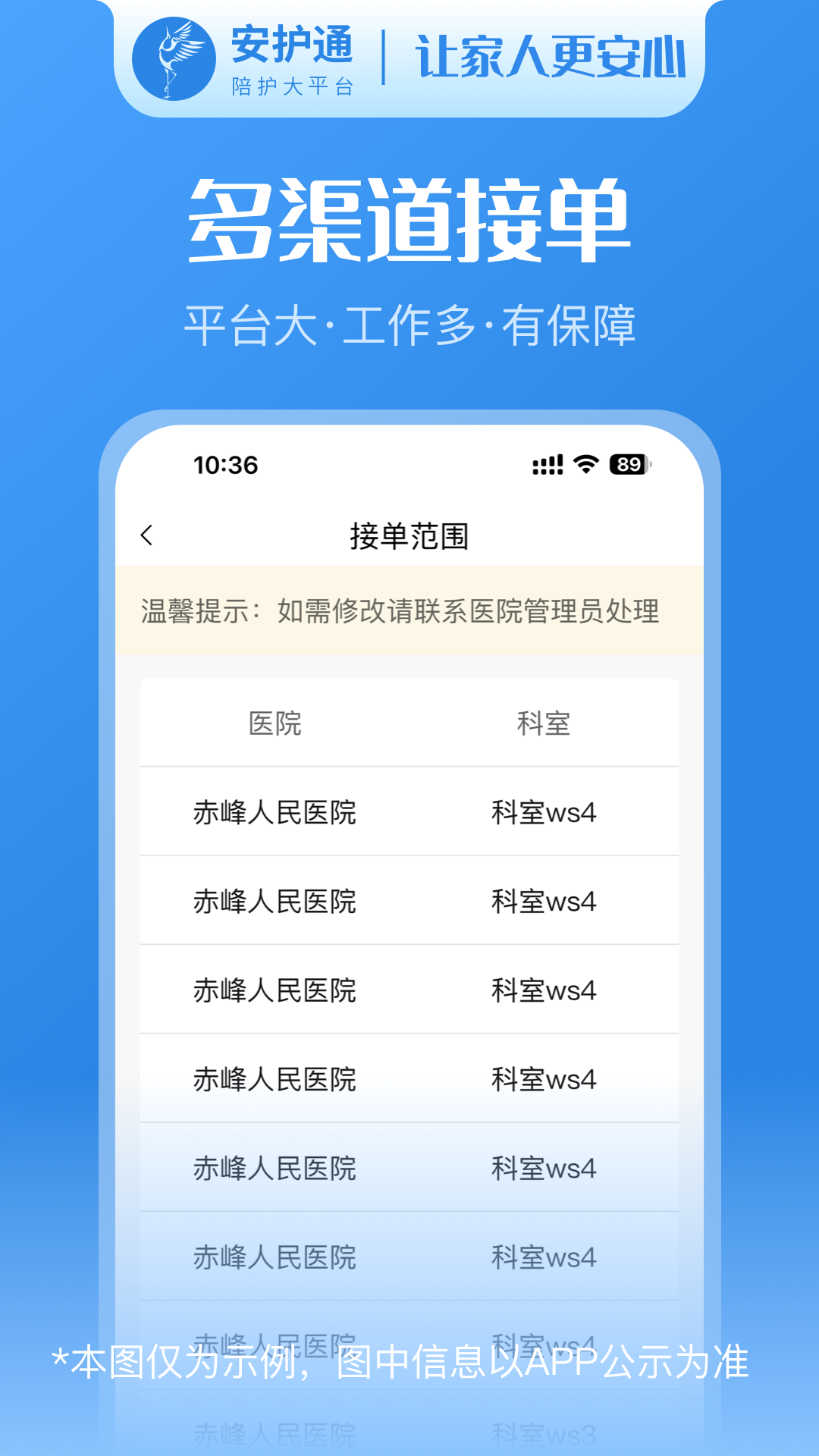 安护通服务端截图