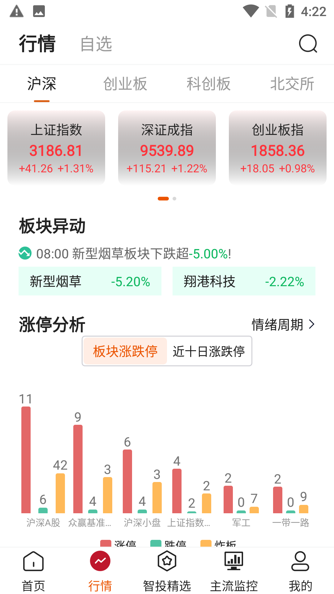 点睛易投电脑版截图