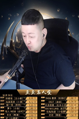YY有几位神豪!大森表示实力非常强