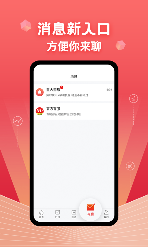 约牛股票截图