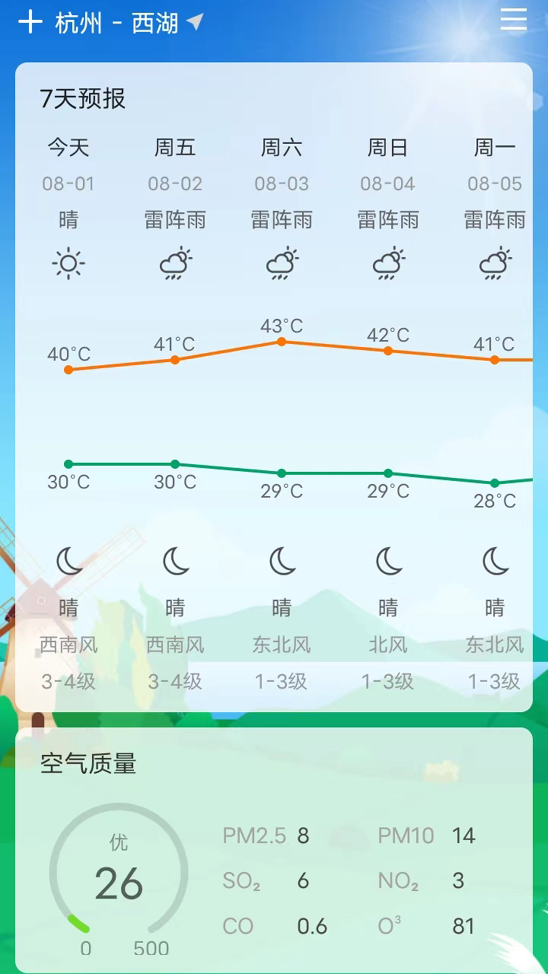 贝塔天气截图