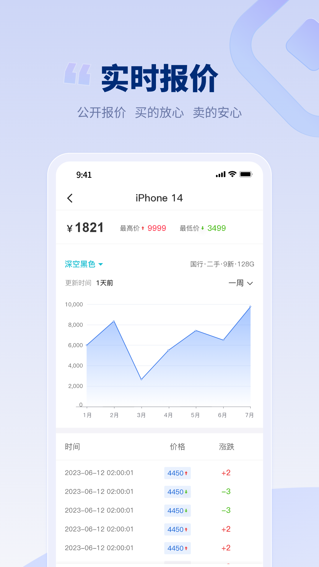 潮机皇截图