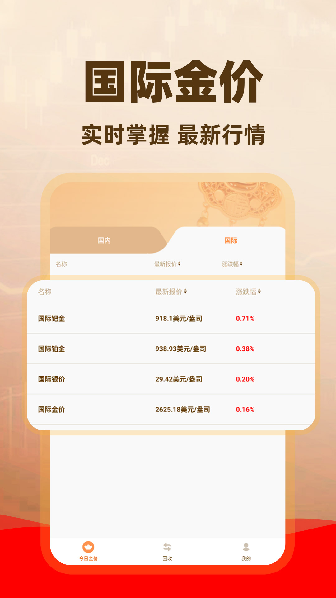 金价查询助手截图