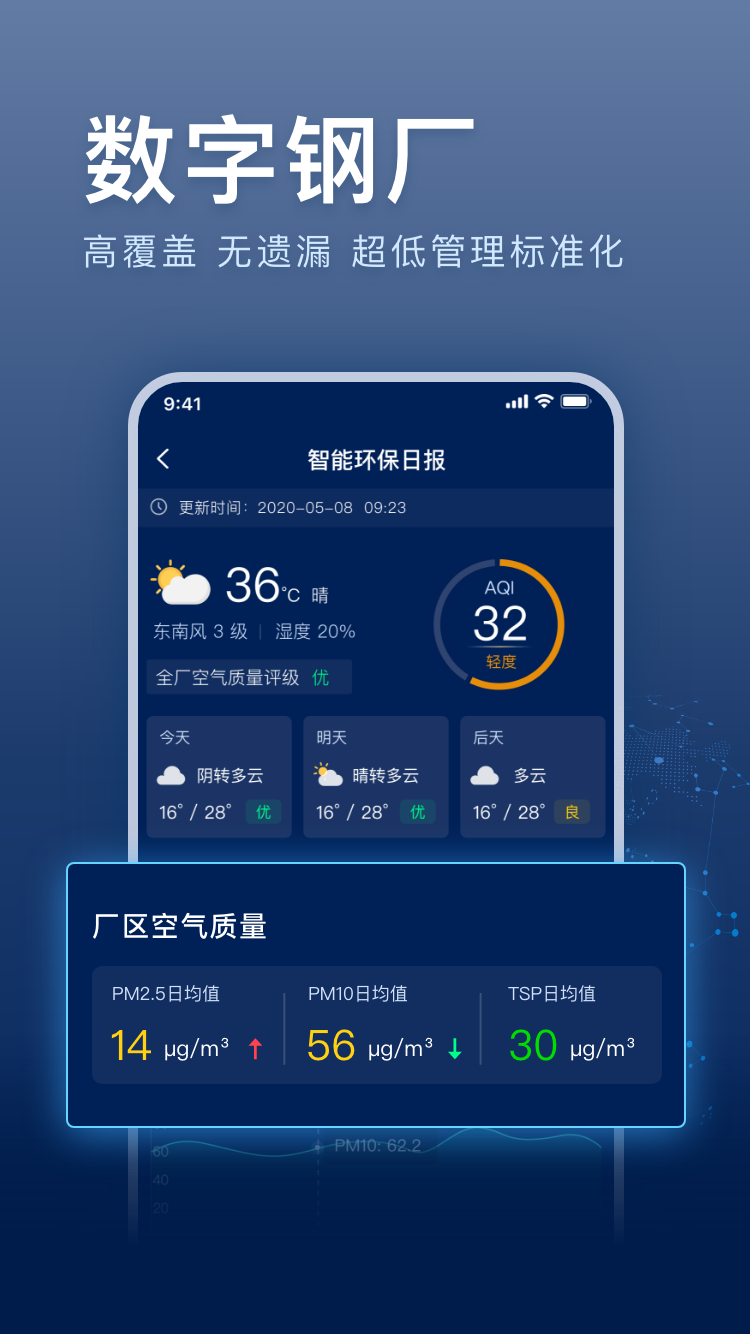 超低E管家截图