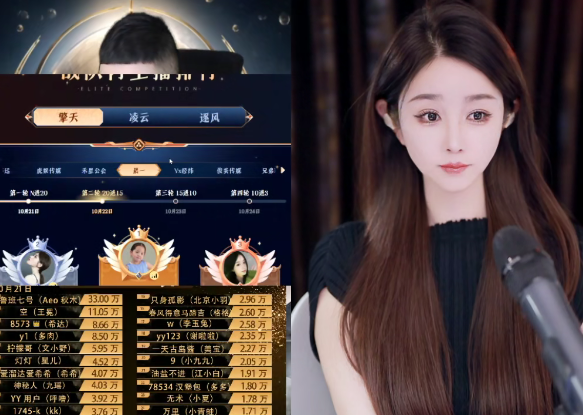 大森谈本月精英赛打的太激烈了