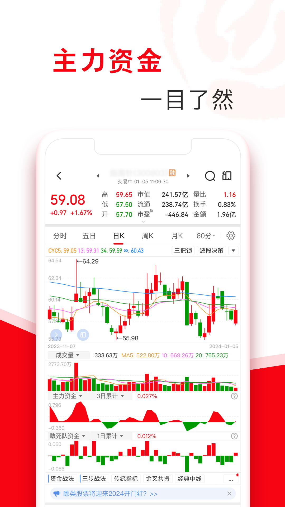 指南针股票截图